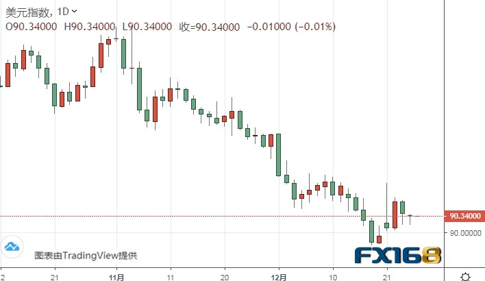 外汇平台排名闲谈全球的外汇交易平台好的有哪些?