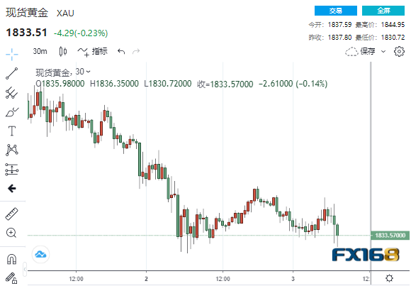 国外外汇平台盘点2019十大最正规外汇交易平台有哪些?